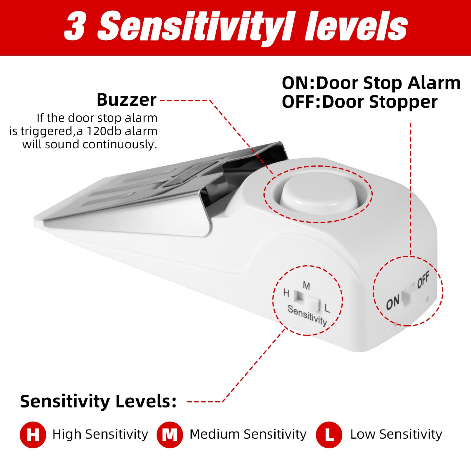 Portable Door Stop Alarm Trave - Door Stop Alarm 리뷰 및 가격