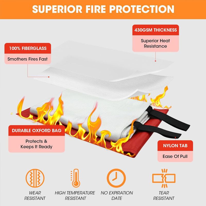 Emergency Fire Blanket Home Ca - Fire Blanket Kitchen 리뷰 및 가격