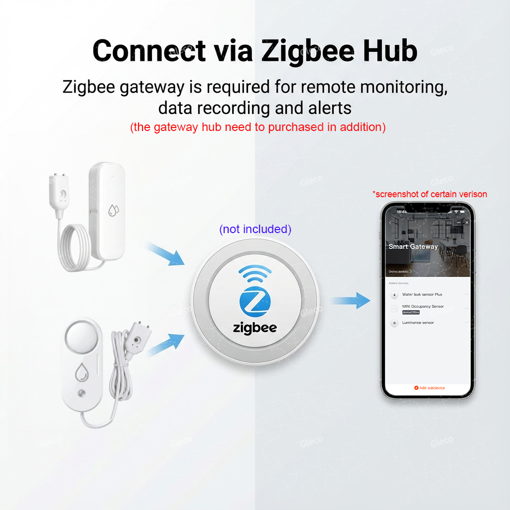Zigbee Water Leak Sensor Flood - Water Alarm Sensor 리뷰 및 가격