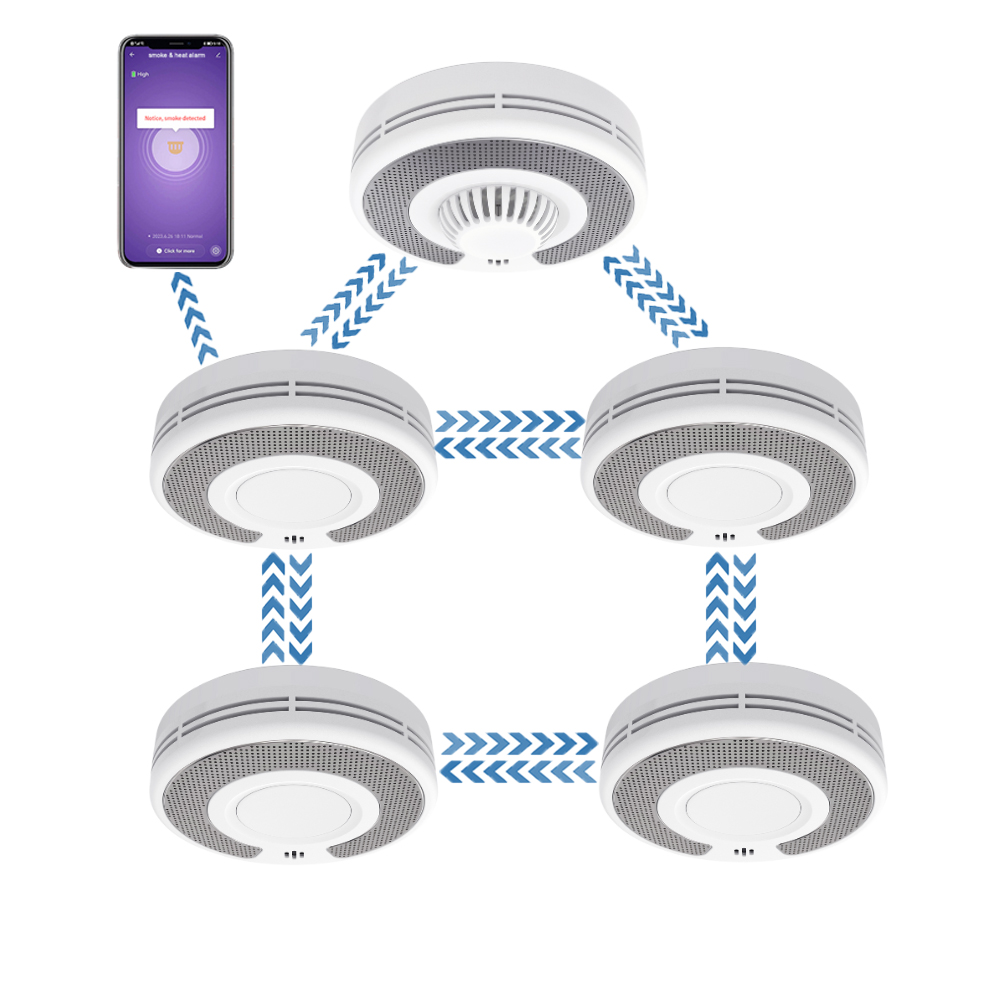 Wireless Interlinked(433MHz)+T - Smoke Detector Interconnected 리뷰 및 가격
