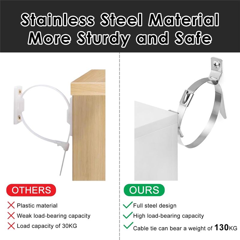 A05E-10Pcs Furniture Wall Anch - Earthquake Anchor Strap 리뷰 및 가격