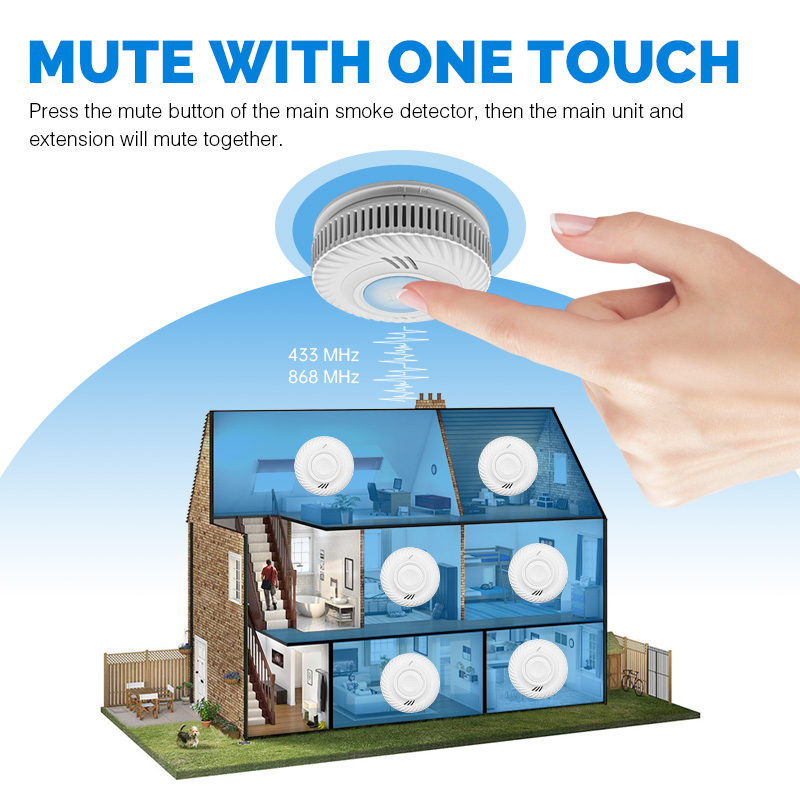 Powered Hotel Smart Wireless T - Smoke Detector Interconnected 리뷰 및 가격