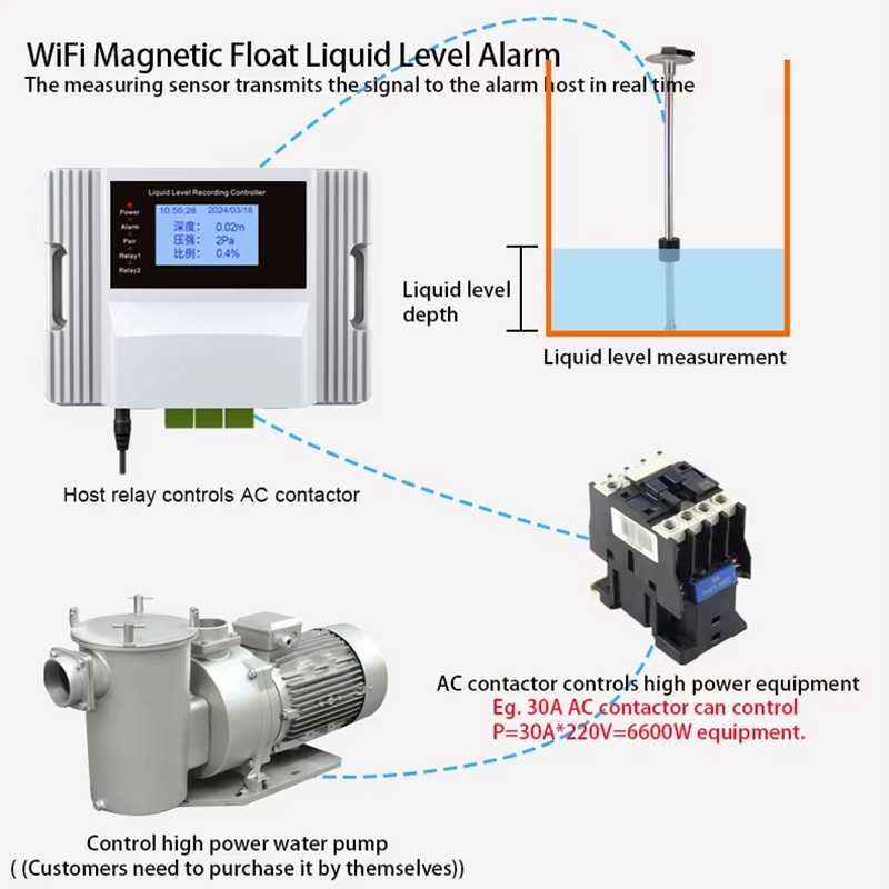 Wifi Magnetic Float Liquid Lev - Pool Alarm Float 리뷰 및 가격